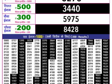 Rajshree 10 Evening lottery 05.40 PM 10.08.2026