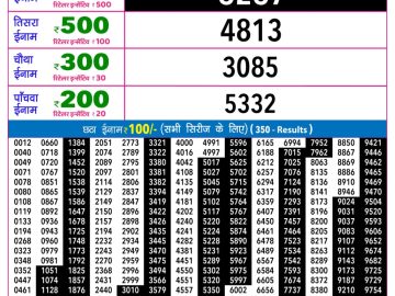 Rajshree Budh Weekly lottery 09.00PM 05.08.2026