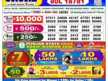Dear lottery 6 PM Result 30.08.2026