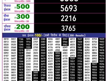 Rajshree 10 Evening lottery 05.40 PM 01.08.2026