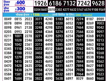 Rajshree Budh Lottery 02:25 PM 12.08.2026