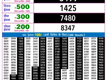 Rajshree Budh Weekly lottery 09.00PM 19.08.2026