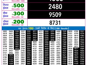 Rajshree Shani Weekly lottery 09.00PM 08.08.2026