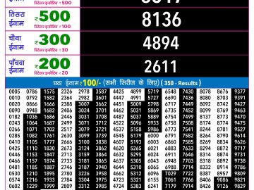 Rajshree Som Weekly lottery 09.00PM 31.08.2026