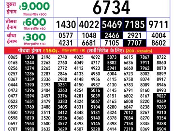 Rajshree Saturday Weekly lottery 08.00PM 22.08.2026