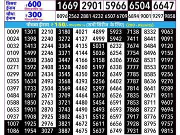 Rajshree Shani Lottery 02:25 PM 01.08.2026