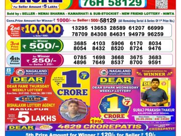 Dear lottery 8 PM Result 01.08.2026