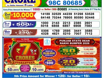 Dear lottery 1 PM Result 02.08.2026