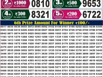 Labh laxmi Lottery Result 4PM 02.08.2026