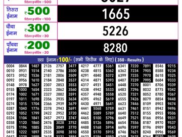Rajshree 10 Evening lottery 05.40 PM 02.08.2026