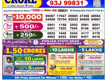Dear lottery 6 PM Result 02.08.2026