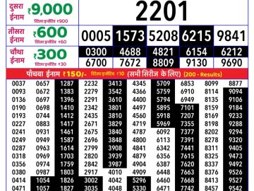Rajshree Sunday Weekly lottery 08.00PM 02.08.2026