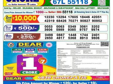 Dear lottery 1 PM Result 03.08.2026
