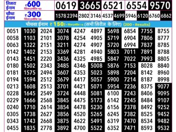 Rajshree Som Lottery 02:25 PM 03.08.2026