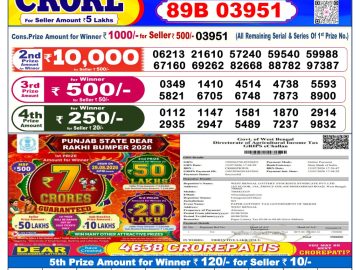 Dear lottery 6 PM Result 03.08.2026