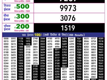 Rajshree 10 Evening lottery 05.40 PM 03.08.2026
