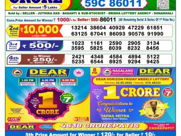 Dear lottery 1 PM Result 04.08.2026