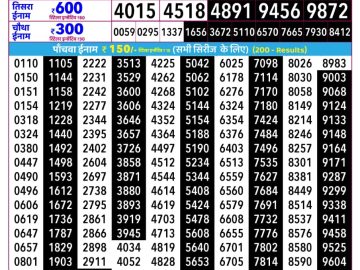 Rajshree Mangal Lottery 02:25 PM 04.08.2026