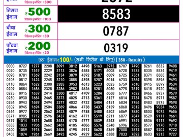 Rajshree Mangal Weekly lottery 09.00PM 04.08.2026