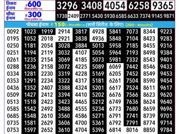 Rajshree Budh Lottery 02:25 PM 05.08.2026