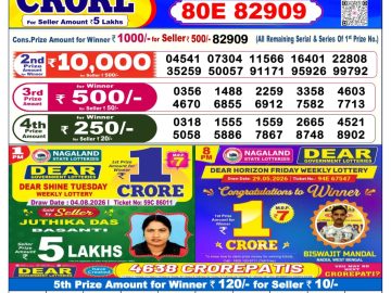 Dear lottery 6 PM Result 05.08.2026