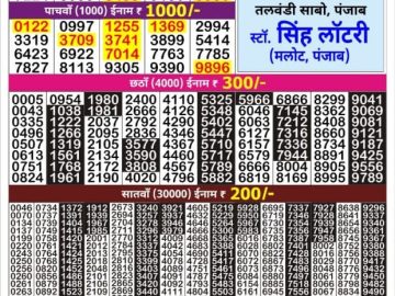 Golden 100 Golden Monthly lottery 06.30PM 05.08.2026