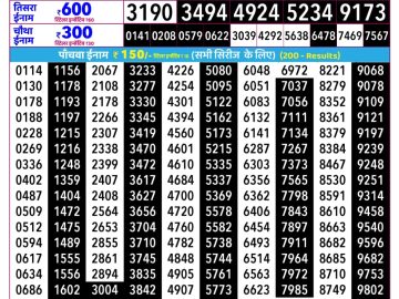 Rajshree Shukra Lottery 02:25 PM 07.08.2026