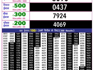 Rajshree 10 Evening lottery 05.40 PM 07.08.2026