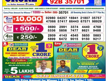 Dear lottery 6 PM Result 07.08.2026