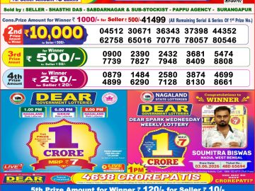 Dear lottery 8 PM Result 07.08.2026