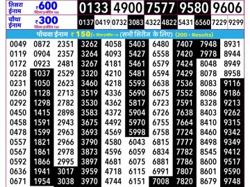 Rajshree Shani Lottery 02:25 PM 08.08.2026