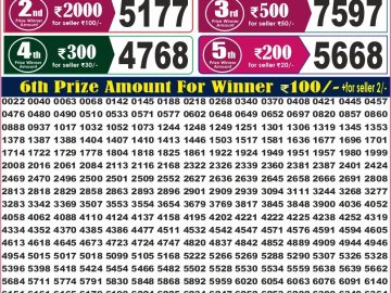 Labh laxmi Lottery Result 4PM 08.08.2026