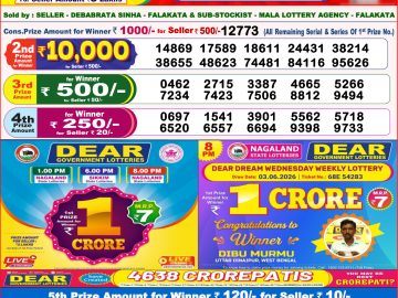 Dear lottery 8 PM Result 08.08.2026