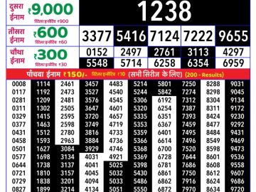Rajshree Saturday Weekly lottery 08.00PM 08.08.2026