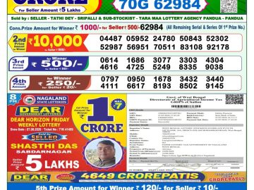 Dear lottery 1 PM Result 10.08.2026