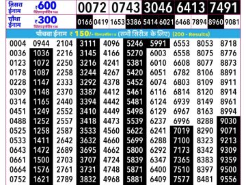 Rajshree Som Lottery 02:25 PM 10.08.2026