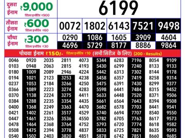 Rajshree Monday Weekly lottery 08.00PM 10.08.2026
