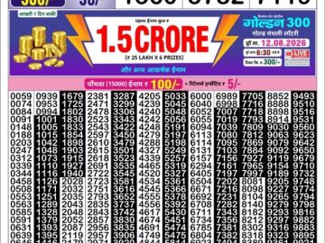 Golden Star Monday lottery 08.30PM 10.08.2026