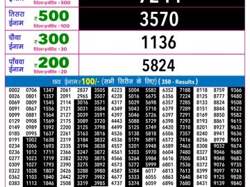 Rajshree Som Weekly lottery 09.00PM 10.08.2026