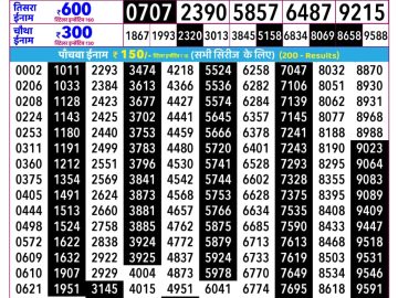 Rajshree Mangal Lottery 02:25 PM 11.08.2026