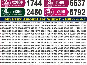 Labh laxmi Lottery Result 4PM 13.08.2026