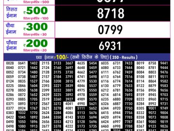 Rajshree 10 Evening lottery 05.40 PM 13.08.2026