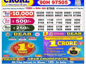 Dear lottery 6 PM Result 13.08.2026