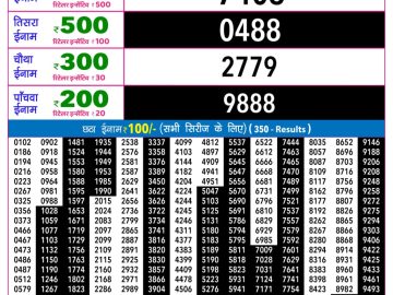 Rajshree Guru Weekly lottery 09.00PM 13.08.2026