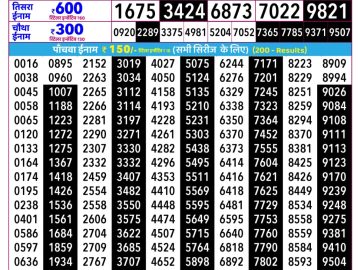 Rajshree Shukra Lottery 02:25 PM 14.08.2026