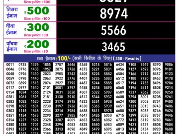 Rajshree 10 Evening lottery 05.40 PM 14.08.2026