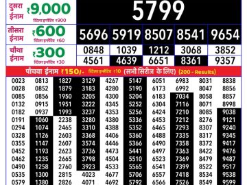 Rajshree Friday Weekly lottery 08.00PM 14.08.2026