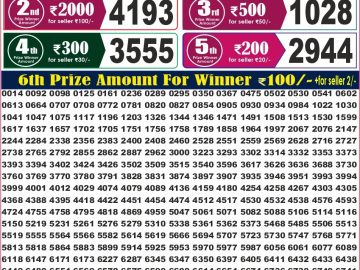 Labh laxmi Lottery Result 4PM 16.08.2026