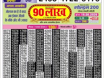 Golden Star Sunday lottery 08.30PM 16.08.2026