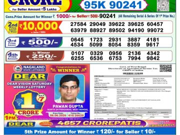 Dear lottery 1 PM Result 17.08.2026